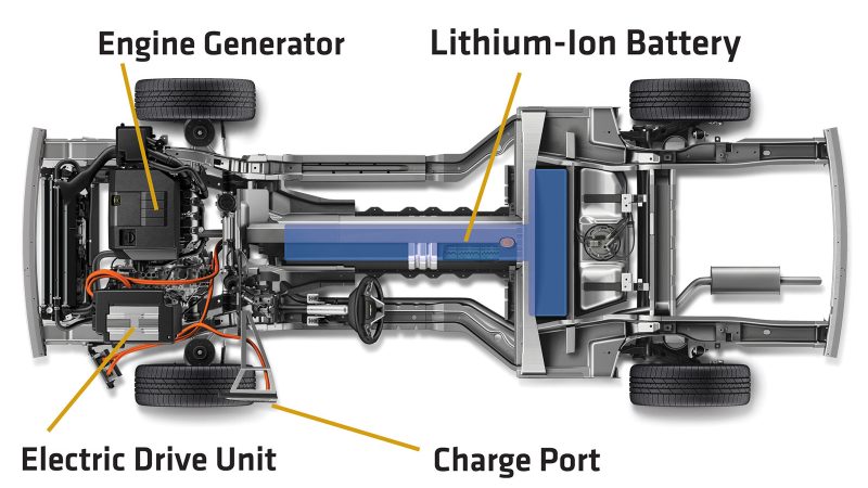 Illustration for article titled Did You Work on the Original Chevrolet Volt? We Want to Hear From You